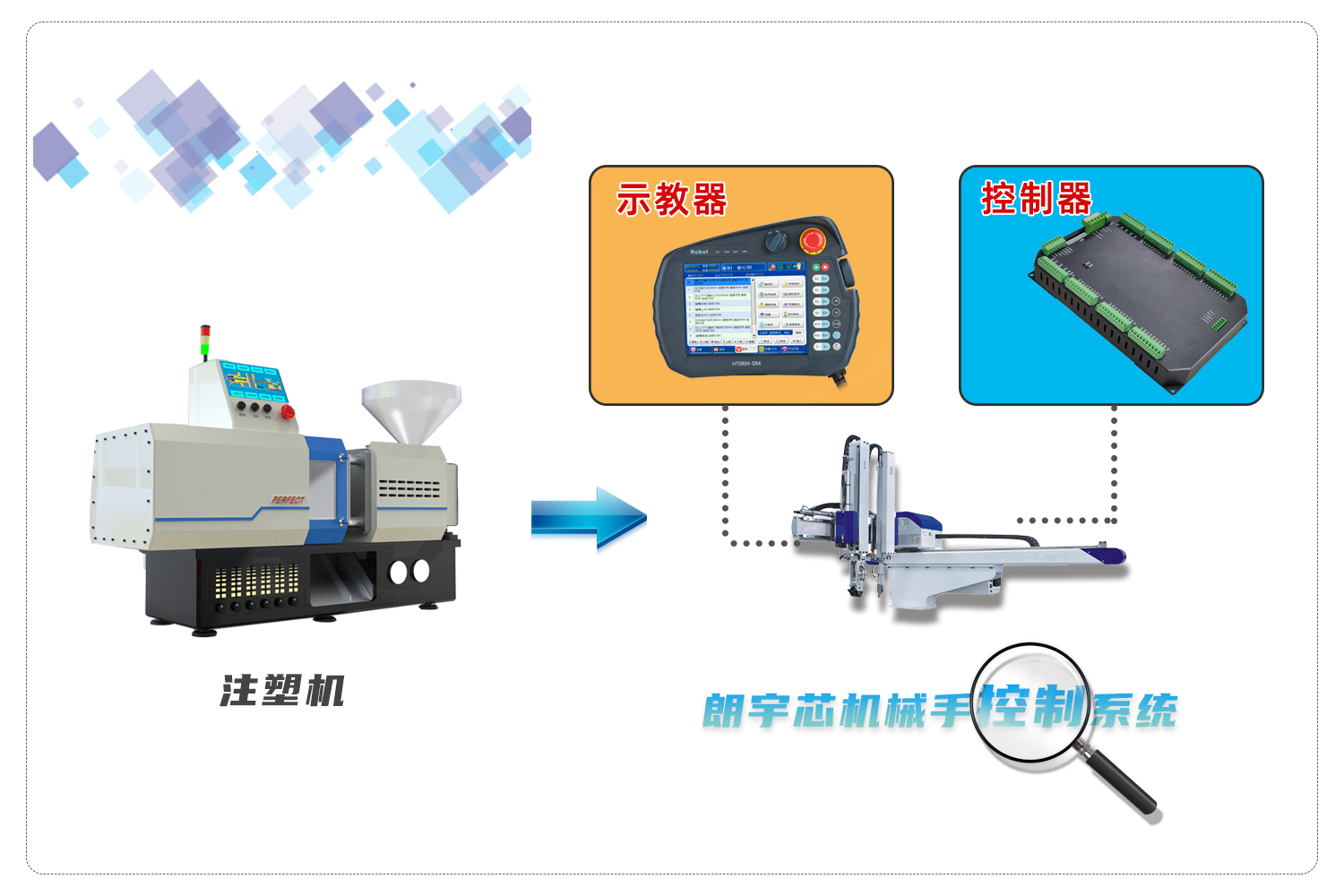 機械手香蕉视频播放